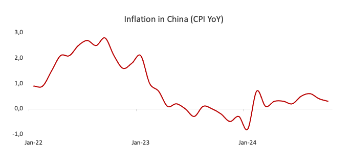 美银最新调查：创纪录比例基金经理认定美股已“太贵”！