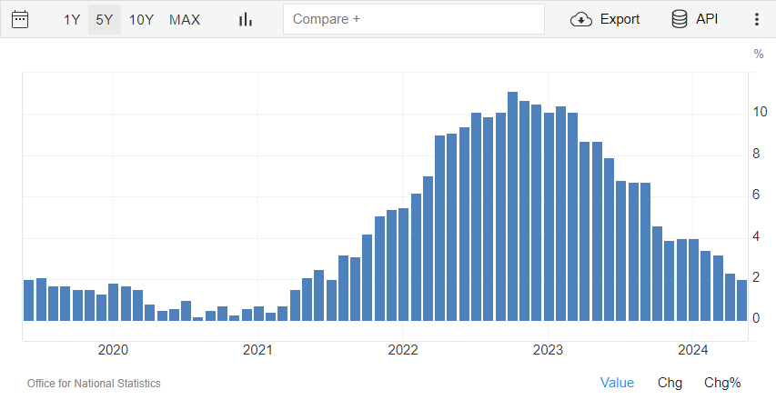 福建省领导会见印尼国信集团董事长翁俊民一行