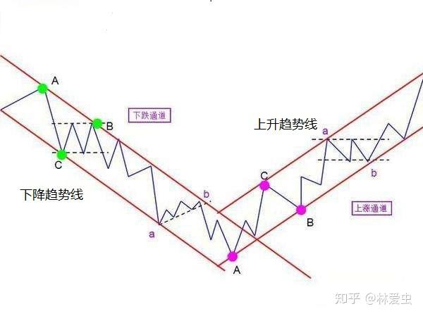 沙特或连续两月上调亚市油价，9月价格或创五个月新高