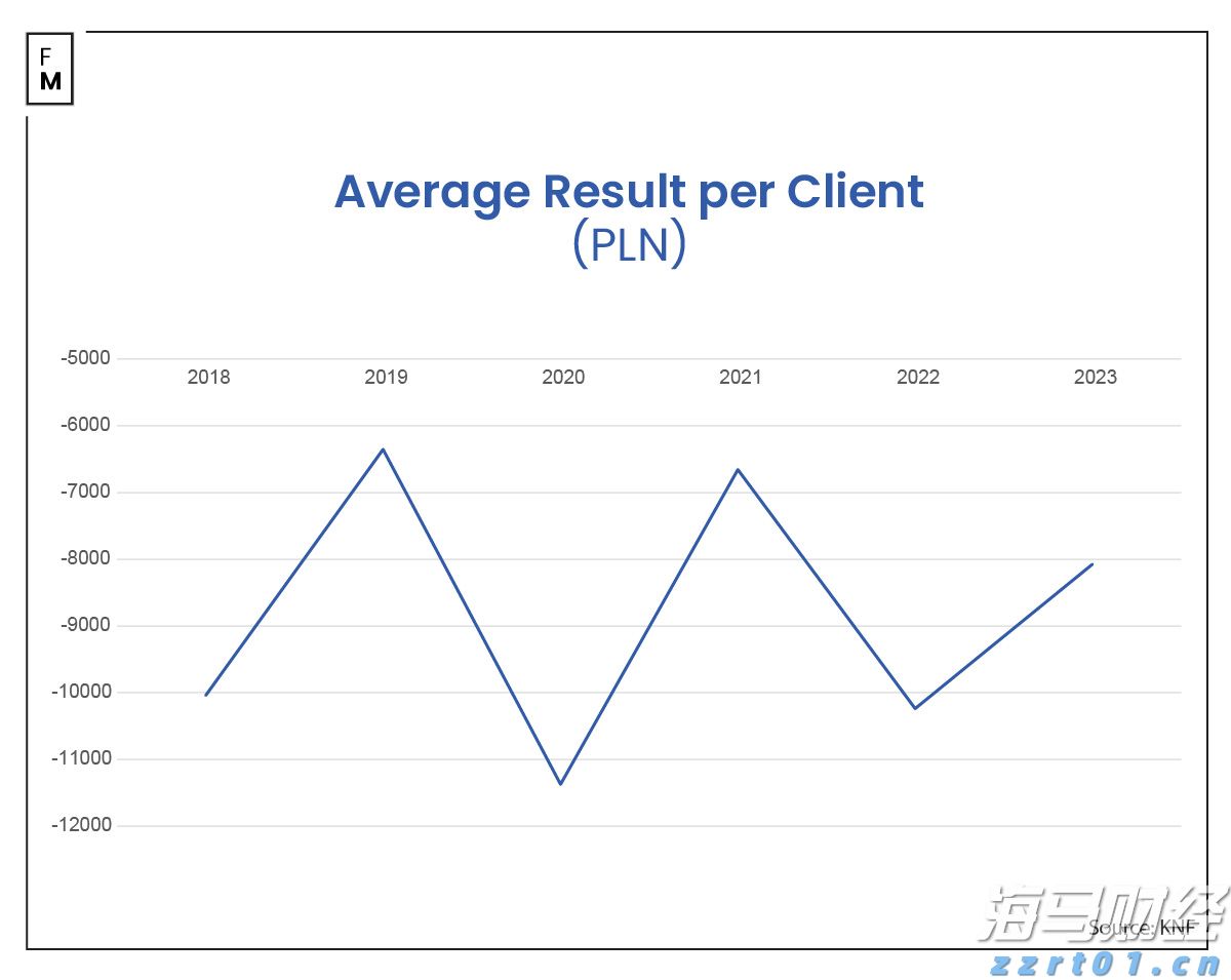 合肥高新区城西桥中心:“门前三包”促自治,设施排查护民生