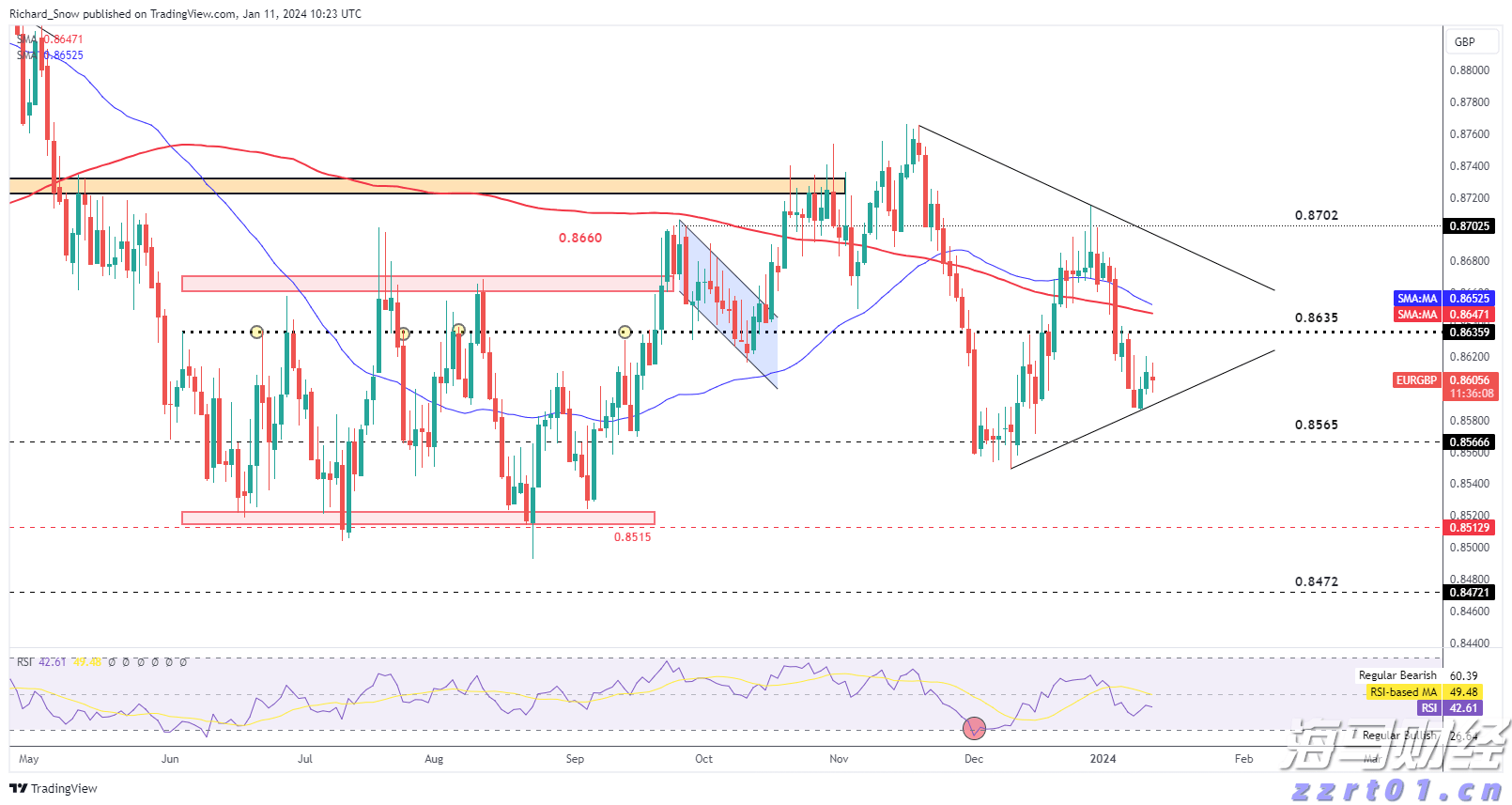 群智咨询:高性能小平板市场崛起 预计2025年全球出货量达460万台