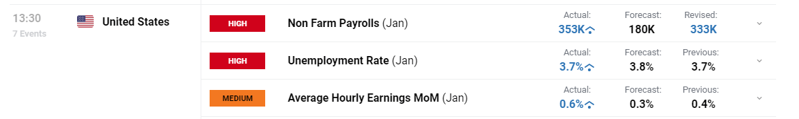 上半年广东多项金融主要指标全国第一