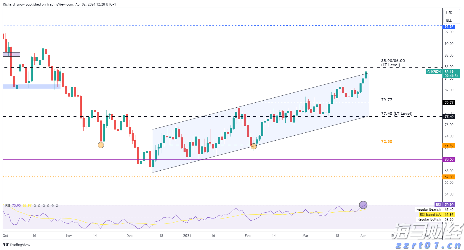 云数据中心运营商WhiteFiber(WYFI.US)计划以15-17美元/股定价进行IPO,目标筹资1.25亿美元