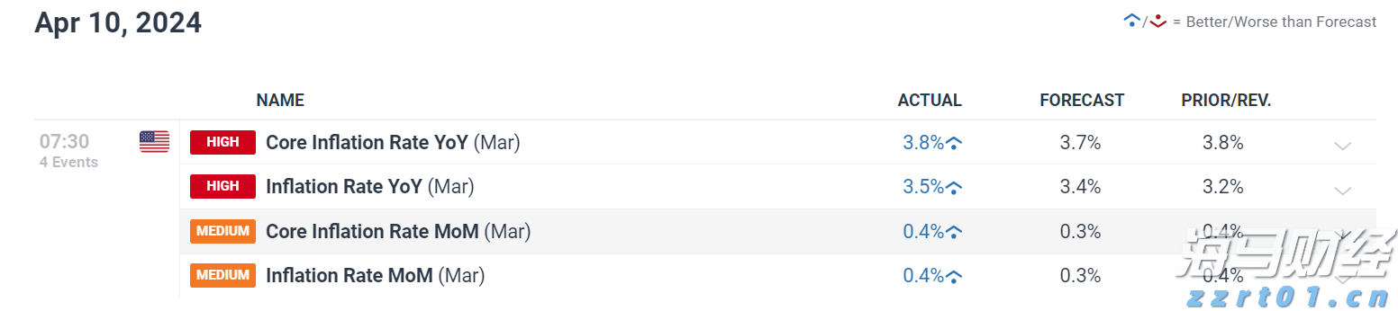 美股动态 | SoundHound AI(SOUN.US)上涨超过26%，Q2收入创历史新高