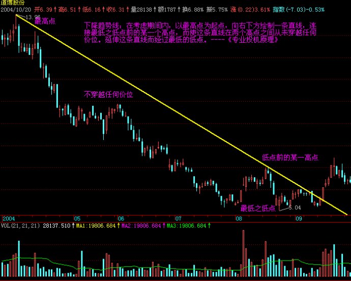 视频｜潮玩岭南：西牛麻竹笋，真的好笋
