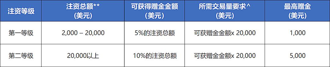 天津全面开展电动自行车安全隐患专项排查整治行动