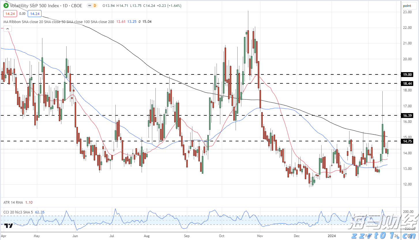 不止于7月高光！小摩：苹果(AAPL.US)关税解套 台积电(TSM.US)Q4及明年业绩将再冲高