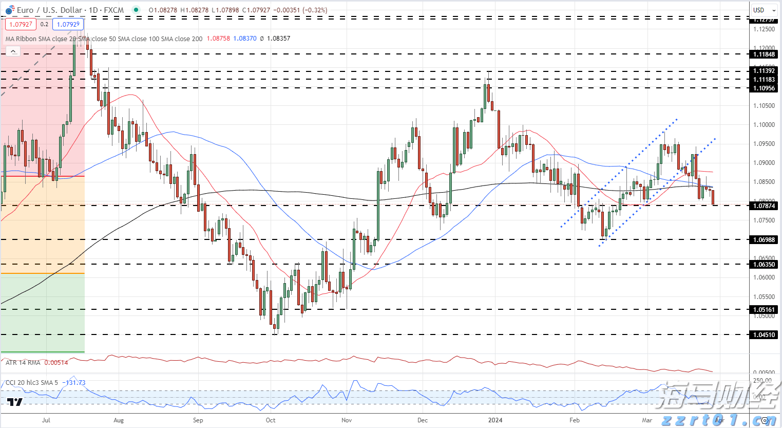 广东省市场监管局助力涉疫药品和医疗用品企业专利快速获权