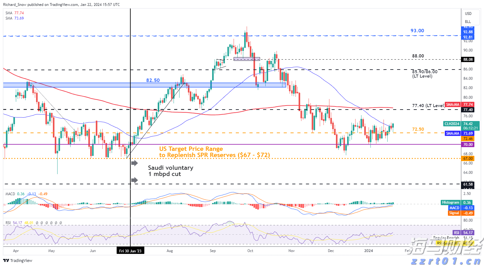 业绩会实录 | 亚信科技(01675):聚焦工具迭代、行业专长与交付团队,提升大模型交付能力,长期毛利率有望超50%
