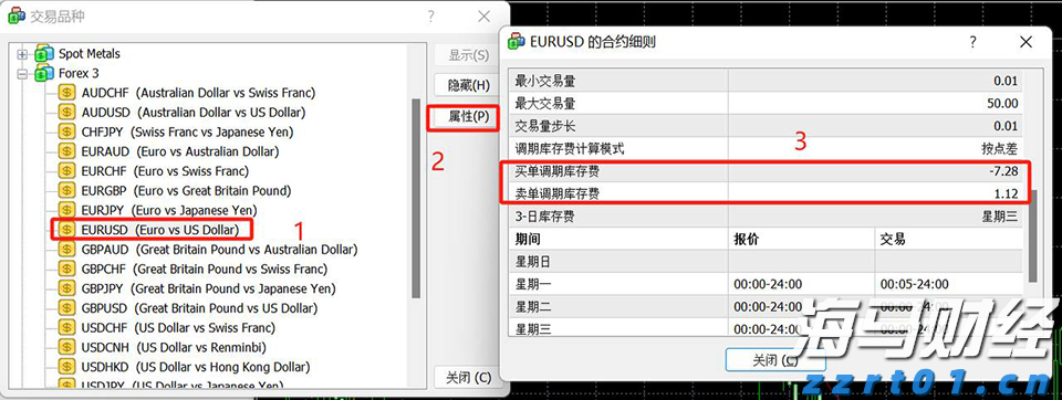 8月3日佛山市新增报告基孔肯雅热确诊病例216例