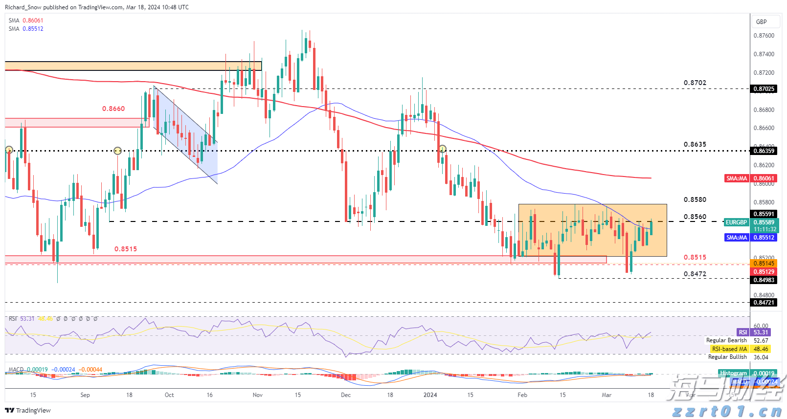 泰康人寿亳州中支高效赔付重疾保险金22万元