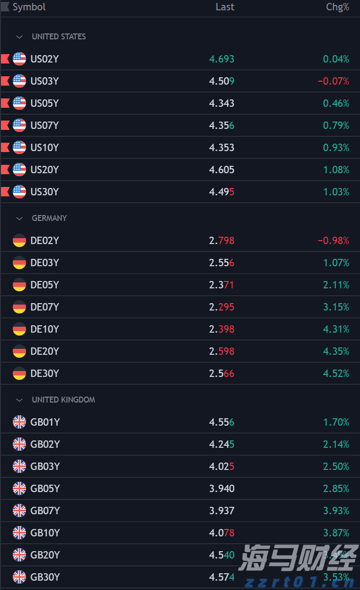 8月19日佛山市新增报告基孔肯雅热确诊病例28例