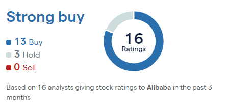 华尔街金融巨头进军“链上金融生态”,18万亿美元RWA代币化市场已启动
