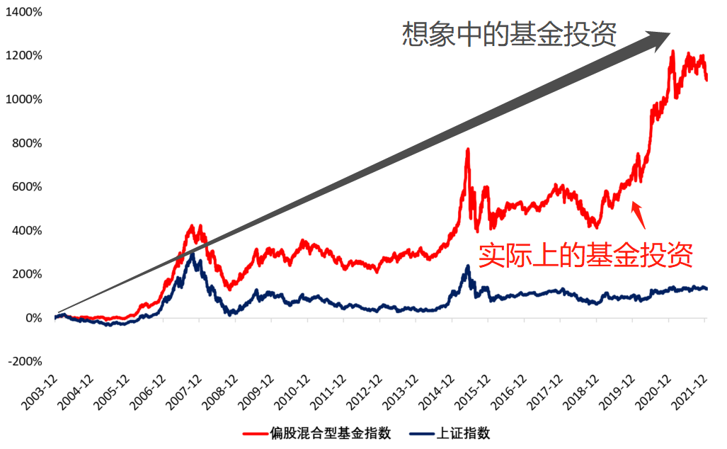福建省19部门联合发文 进一步加大力度支持AEO企业高质量发展