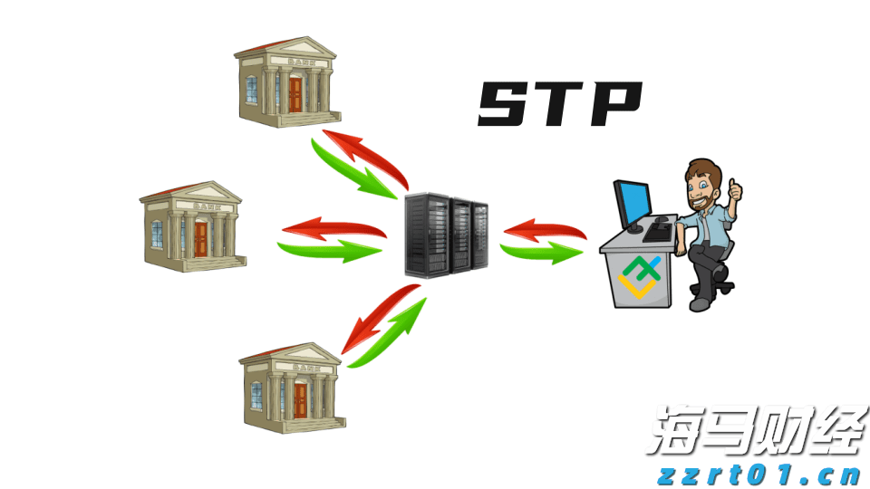 “教育金+养老社区”双核驱动,泰盈人生“终身”现金流守护爱的承诺