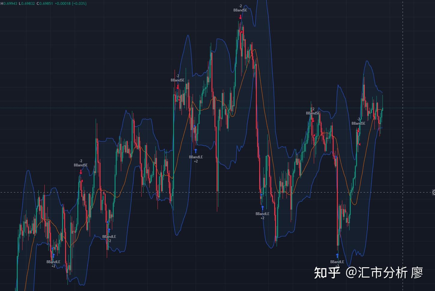 兴业银行助力首批科技创新债券发行