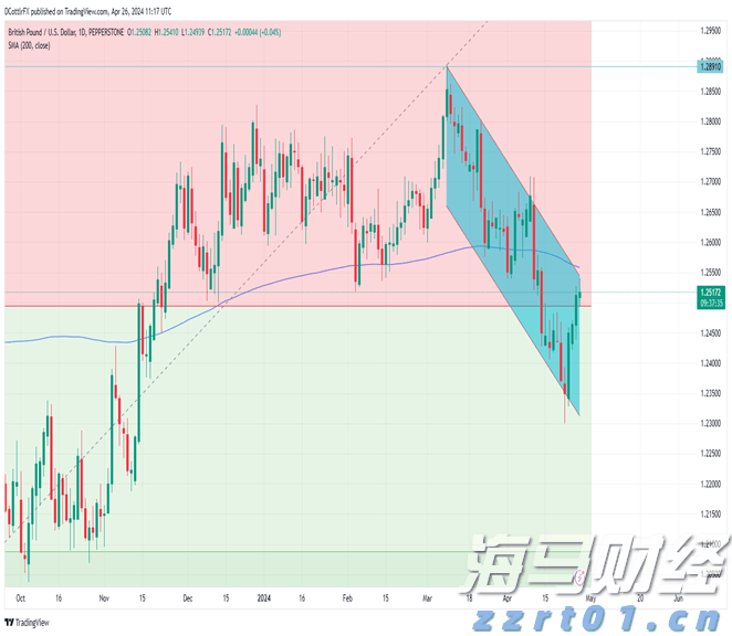 《民营经济促进法》实施指导意见发布