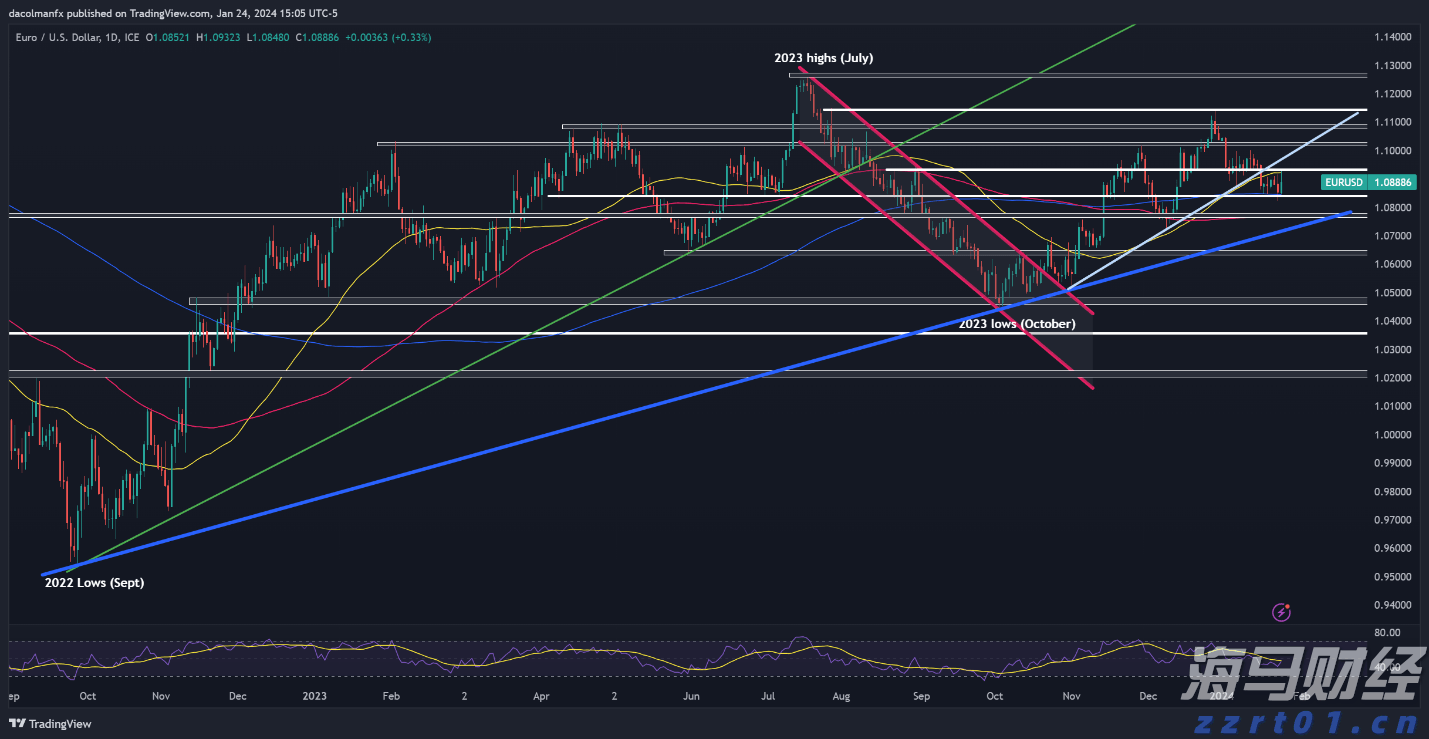 泰康人寿亳州中支高效赔付重疾保险金22万元