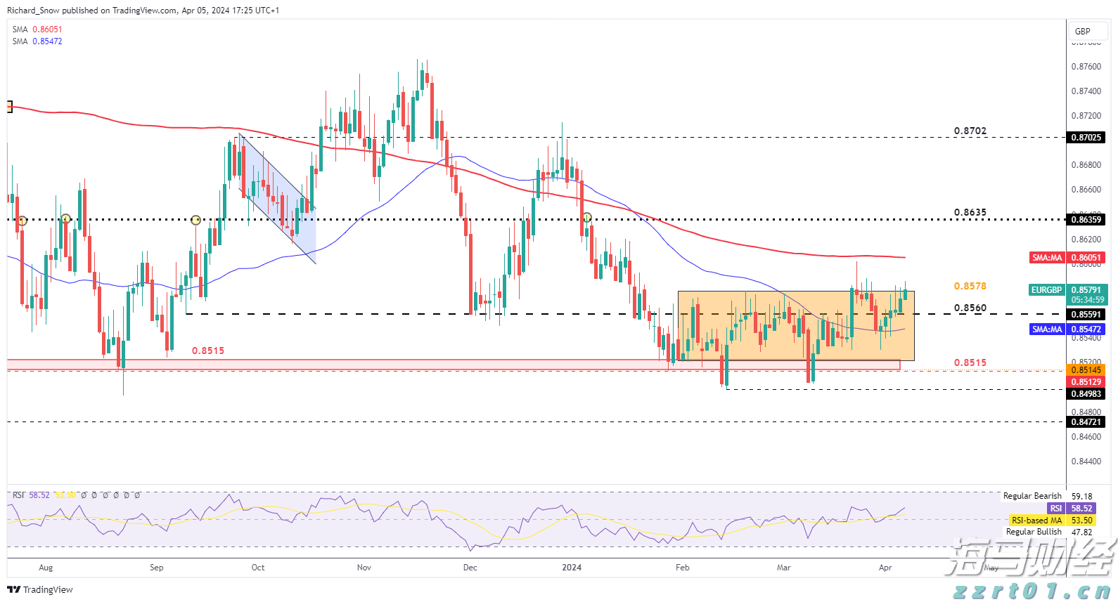 我市扎实推进青少年体育赛事选拔与后备人才储备工作