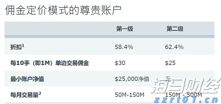 财政部、税务总局对《中华人民共和国增值税法实施条例》草案征求意见