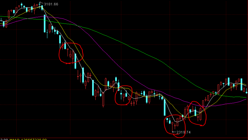 国盛证券:“Scale-up“战略重塑光通信产业格局 看好算力板块