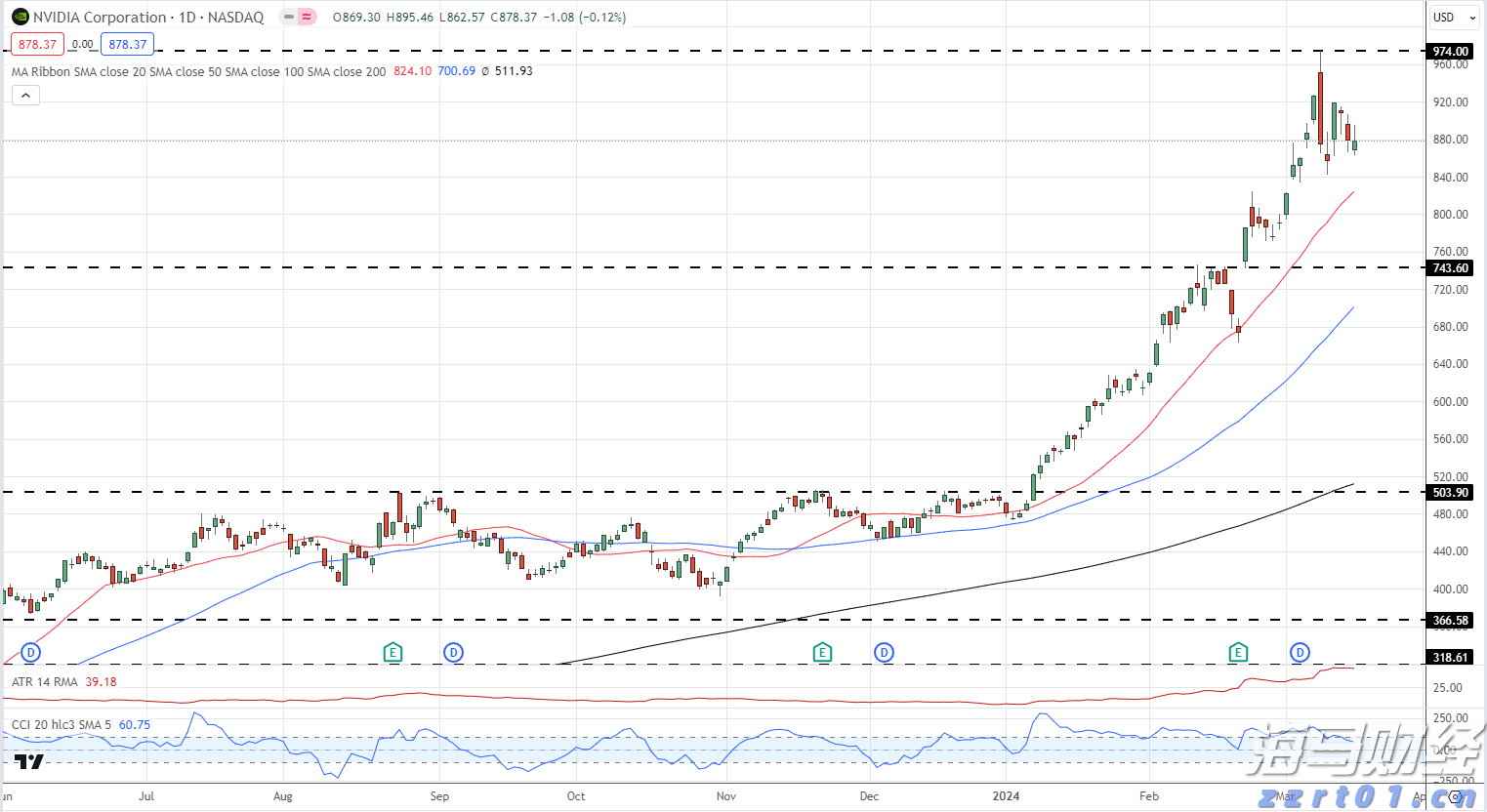 市场监管总局拟出台新规强化网络食品安全监管