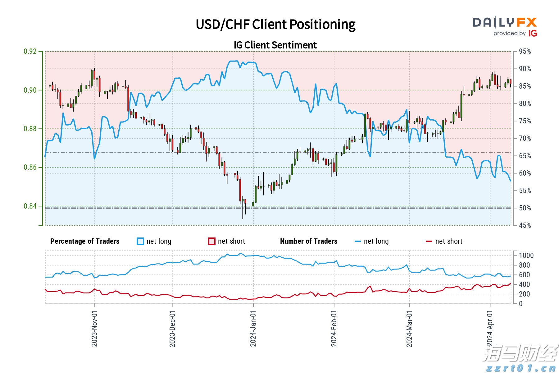 港股异动 | 华兴资本控股(01911)股价再涨超10% 年内累计涨幅达1.1倍 进军数字货币领域
