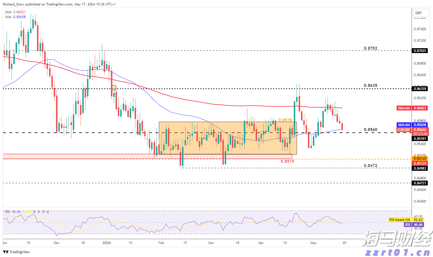 合肥高新区城西桥中心:“门前三包”促自治,设施排查护民生