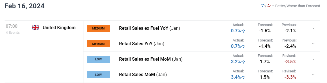 珠海全市暴雨和雷雨大风预警解除