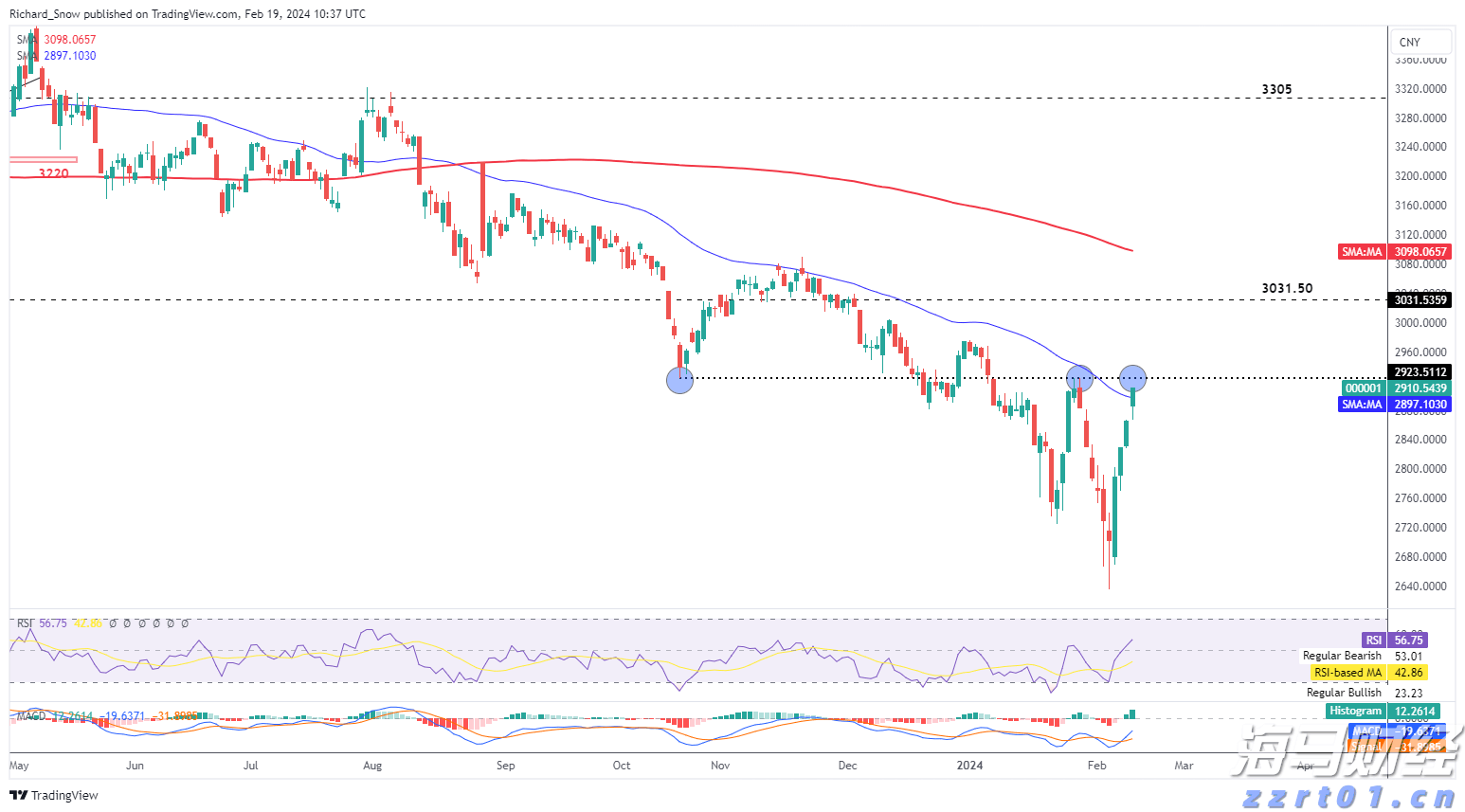 时政简讯(5月16日)