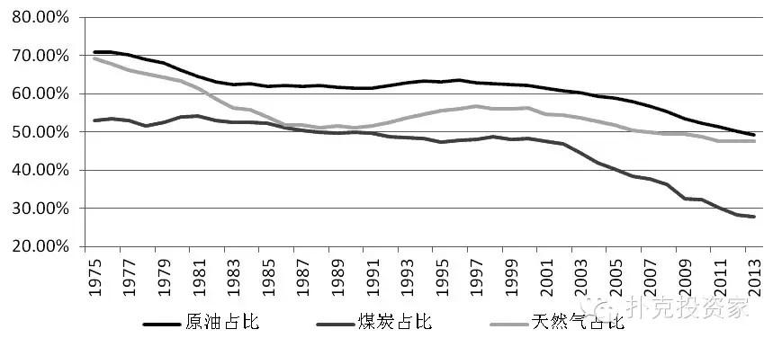 CINNO Research:2025年上半年中国半导体产业投资约4550亿元 同比减少9.8%