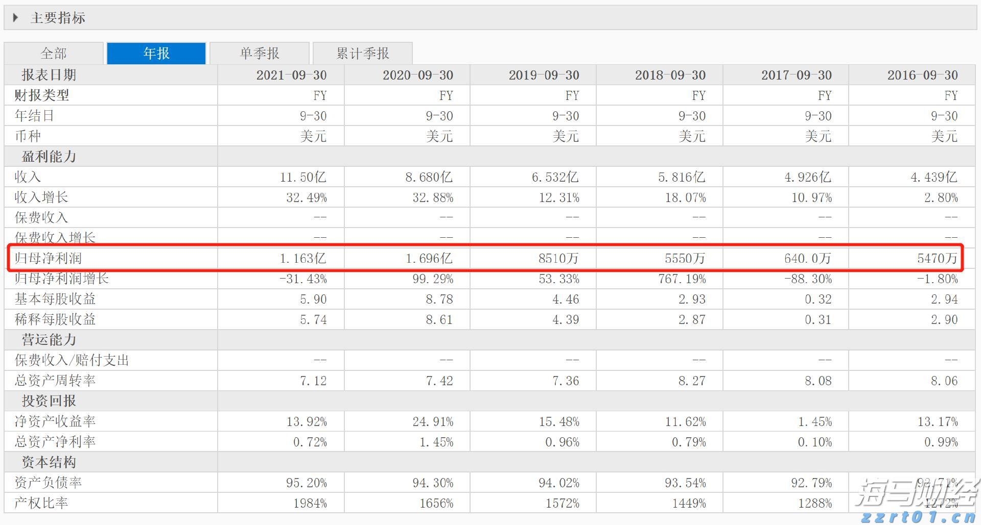 台风“杨柳”逐渐远离,揭阳结束防风Ⅲ级应急响应