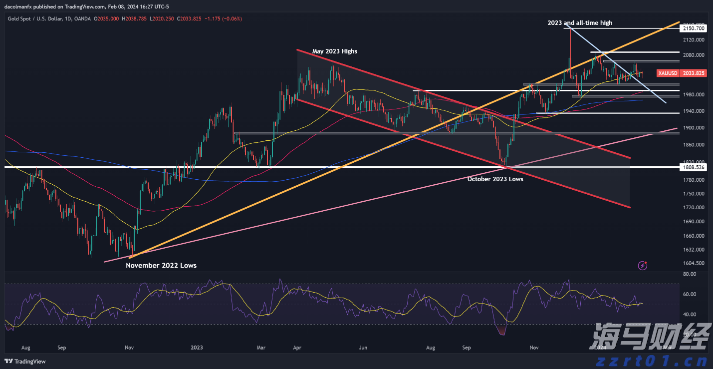 广发证券:6月港元触及弱方保证,为何港股并未走弱?