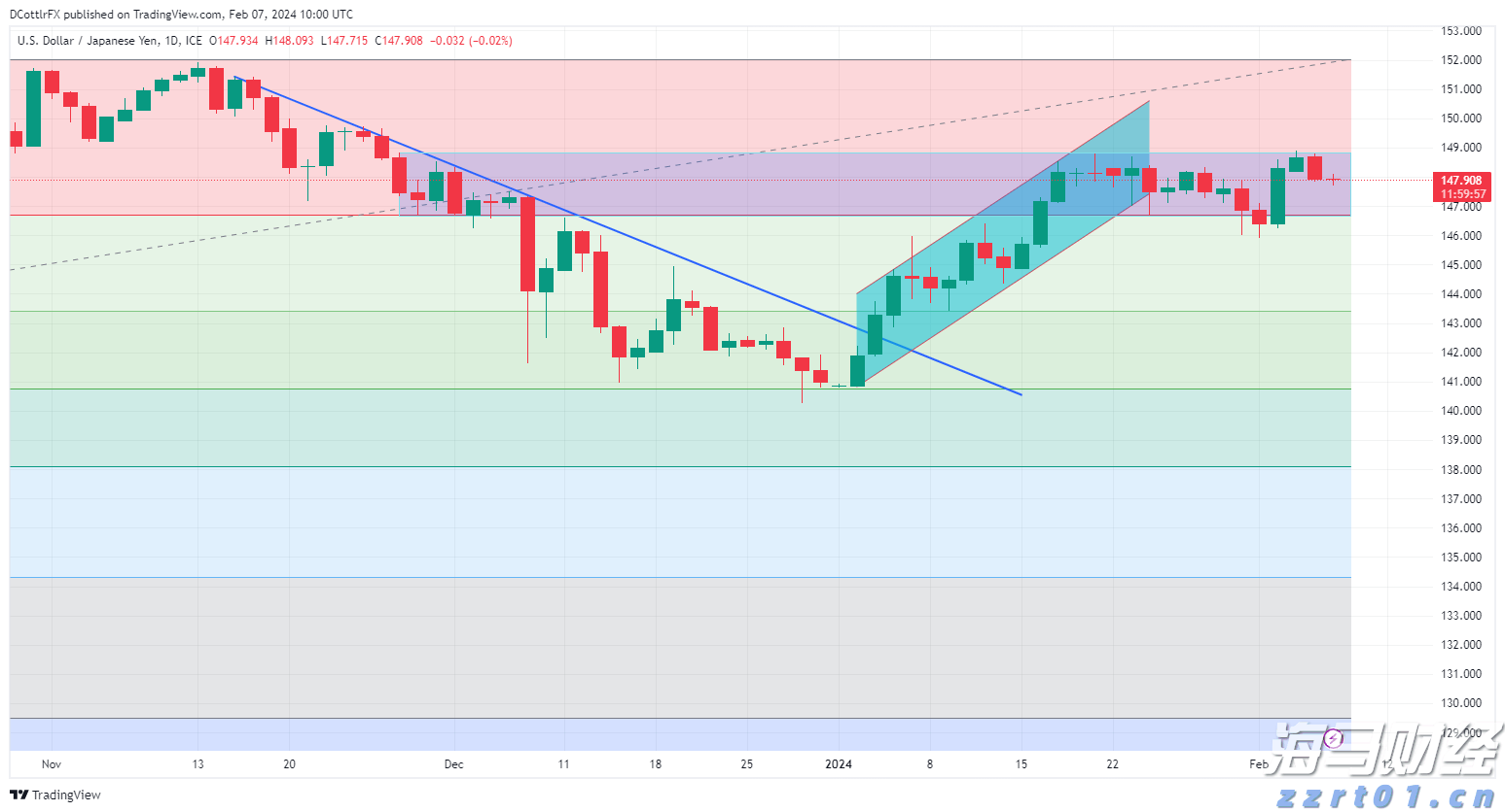 谷歌,被判赔超3亿美元!
