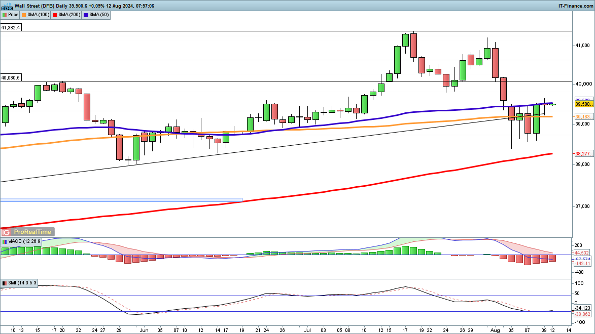 苹果(AAPL.US)加强中东市场布局  launches Apple Store在线商店及应用程序于沙特