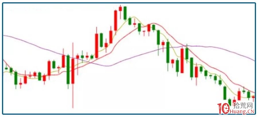 标普500首次突破6400点!AI热潮推动科技股成为牛市引擎