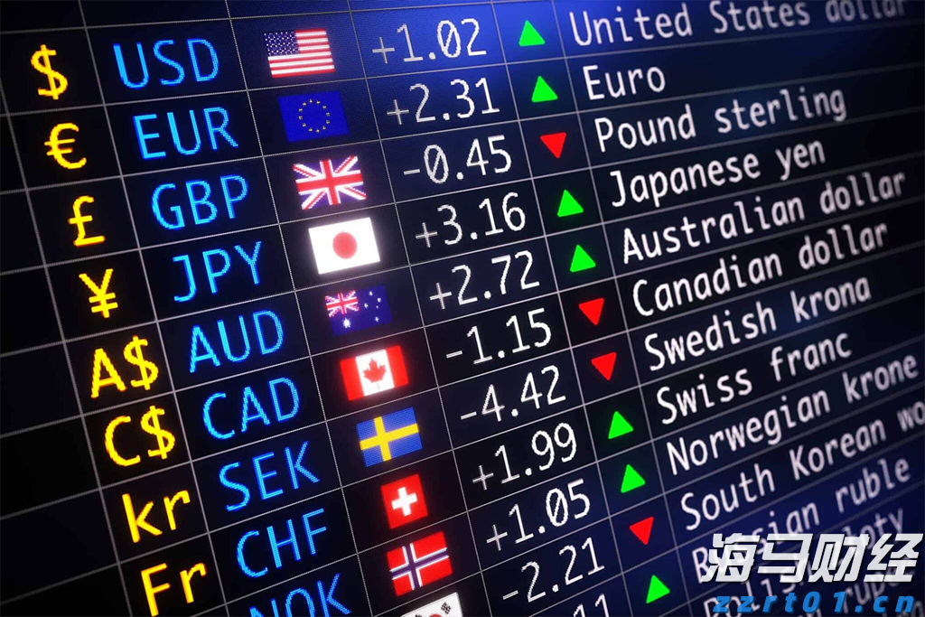 美联储巴尔金:7月份美国消费者支出可能有所改善