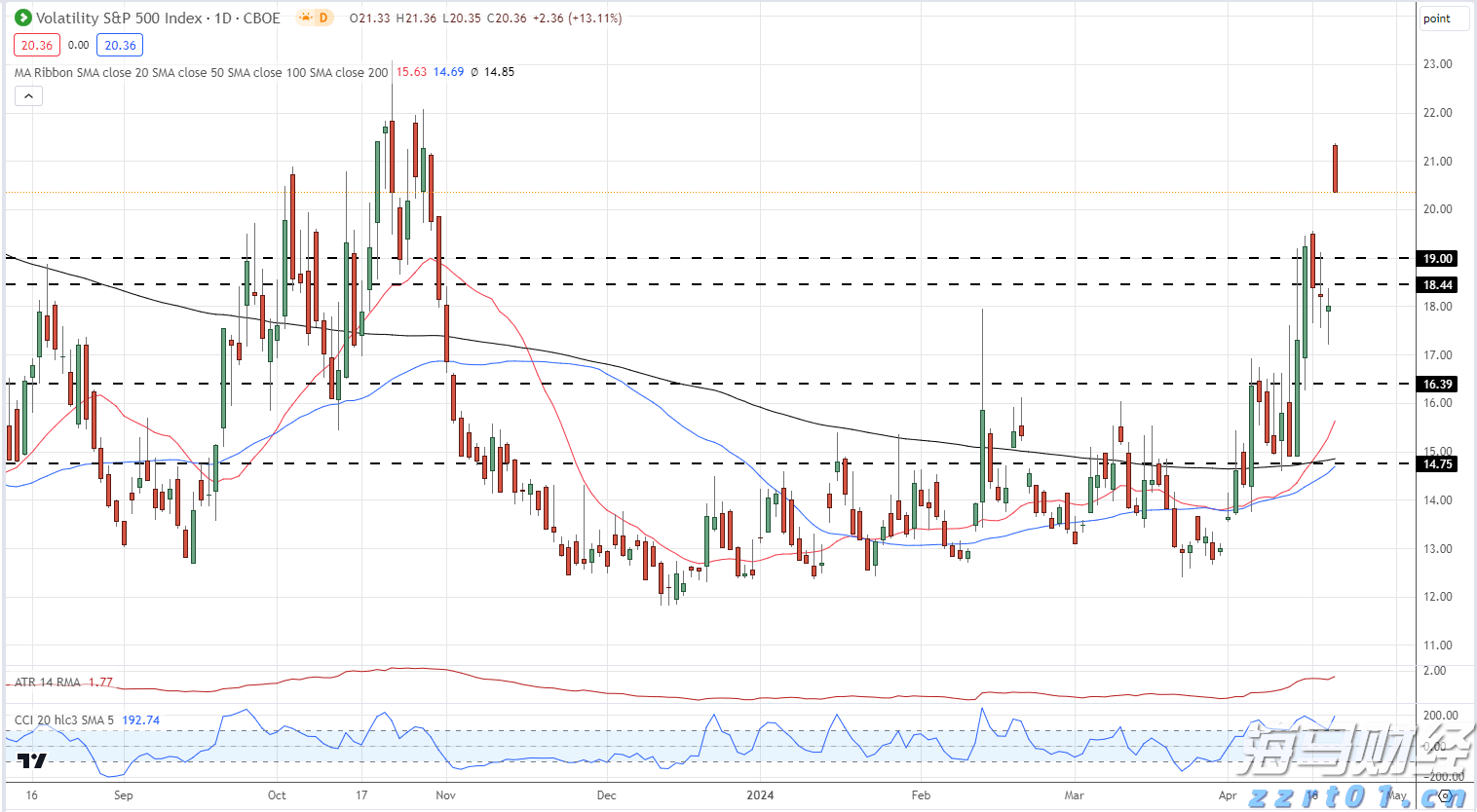 平南县:全链条服务纺织服装产业驶入发展快车道