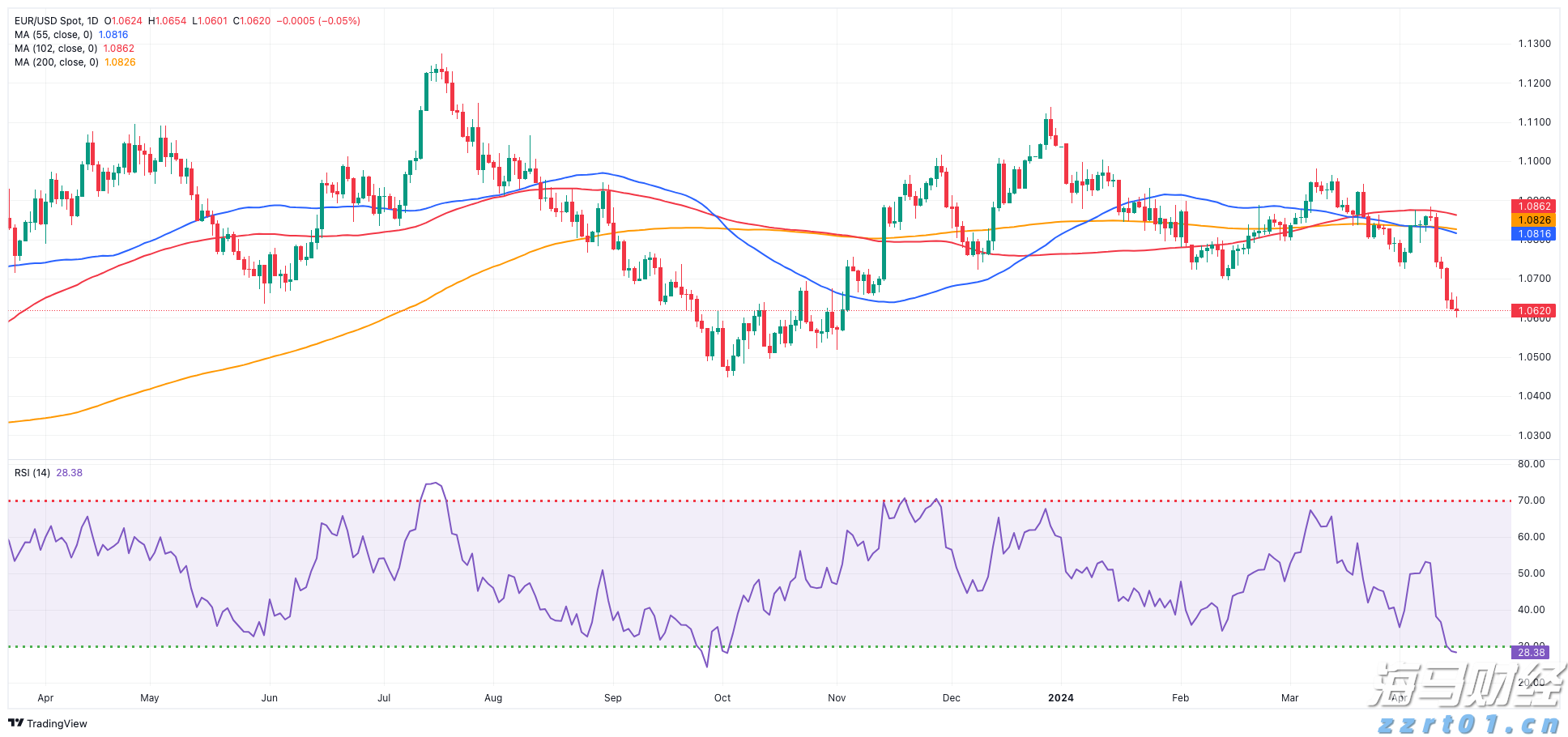 印度计划建造核动力航母