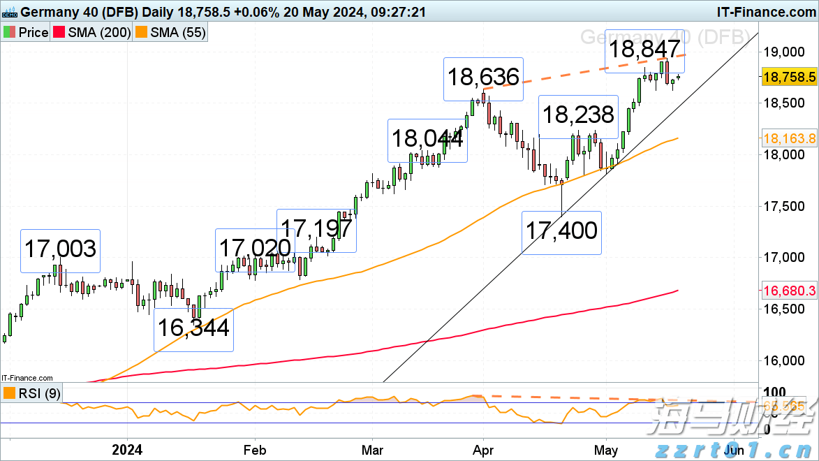 博通(AVGO.US)推出Jericho4芯片，解决AI小型数据中心协同运算难题