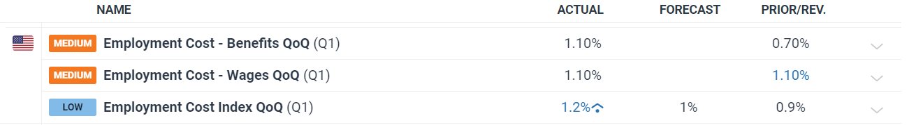 市领导到港北区开展乡村振兴调研等活动