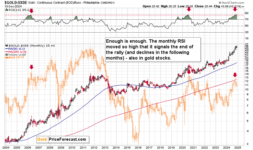 泰康人寿亳州中支高效赔付重疾保险金22万元