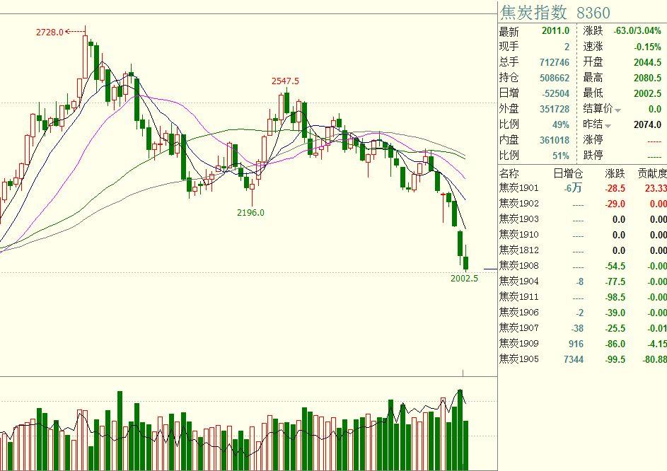 童谣为文化血脉注入新活力