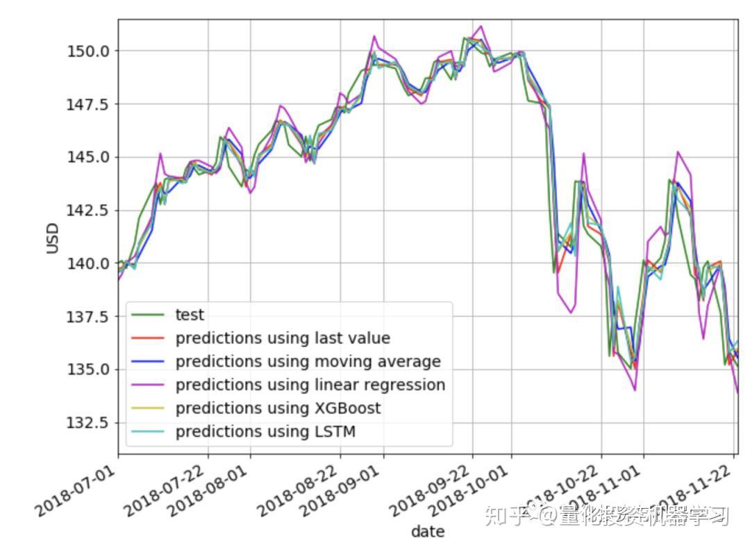 泰康人寿2025爱家季推出无创基因检测服务