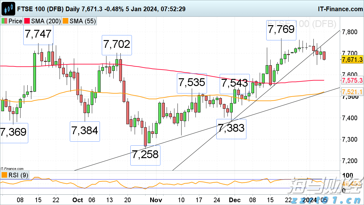 珠海技师学院两专业入选！广东首批开展学制技师试点院校及专业公示