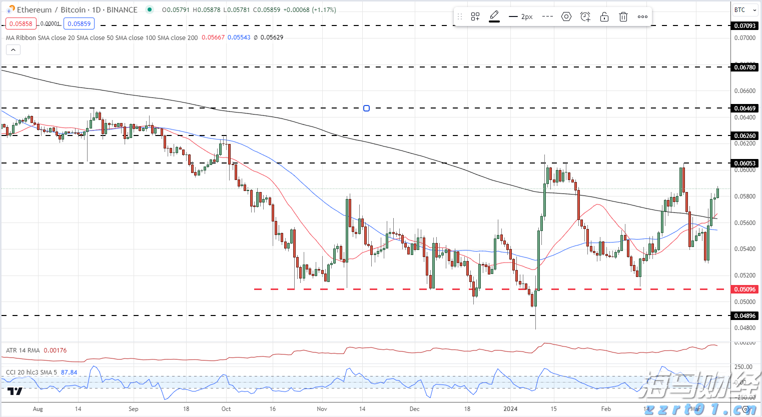 民生银行合肥分行落地两笔全国首批科技创新债券