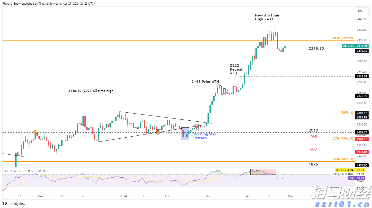 野村证券:核心CPI趋于平稳,美联储9月或开始降息,预计明年将连续三次降息