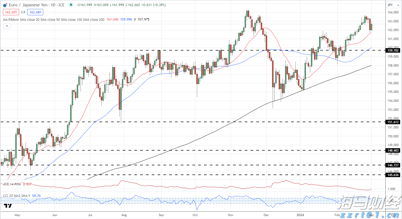 兴业银行绿色贷款余额超万亿元