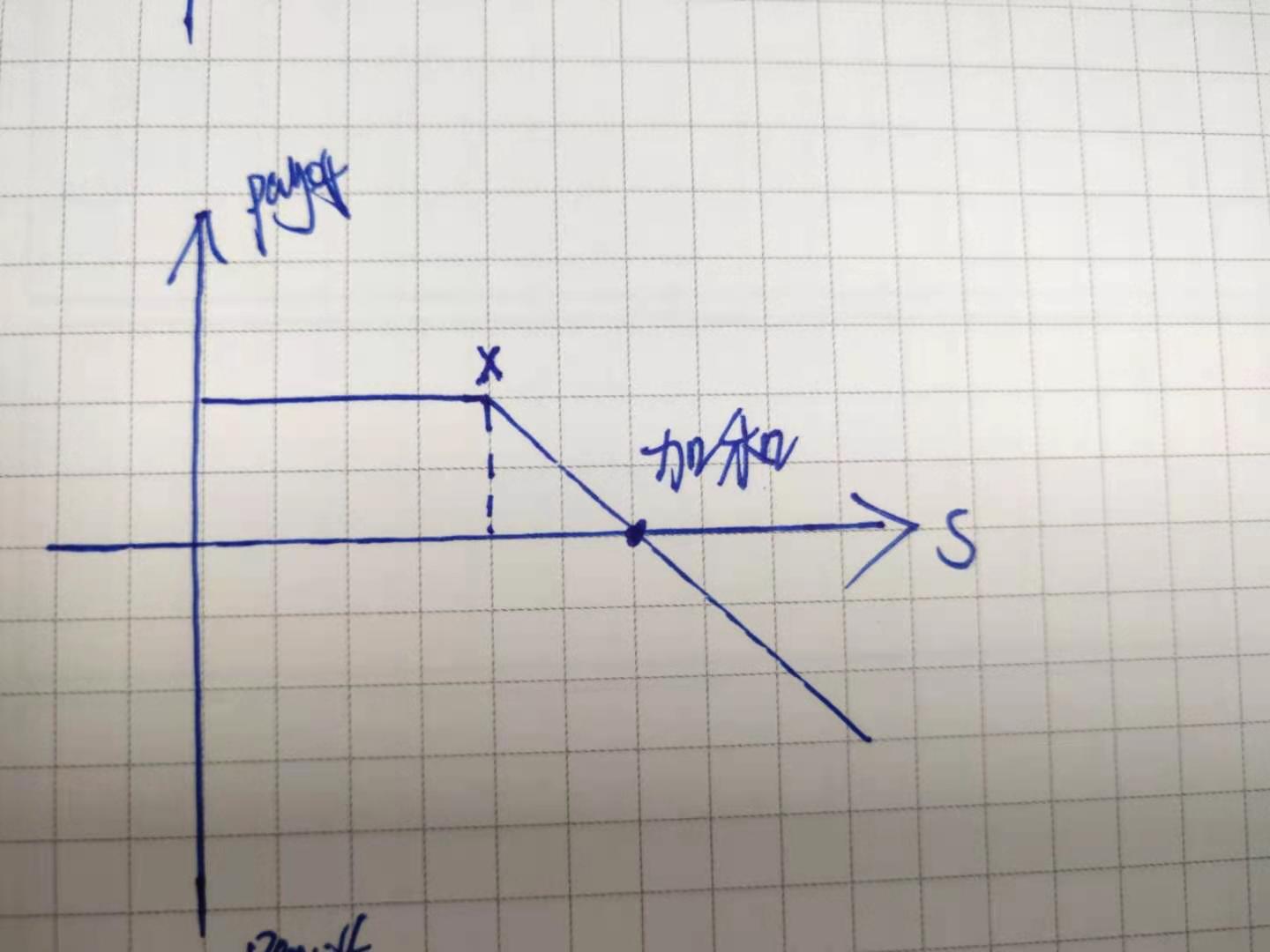 工行马鞍山分行认真组织开展4.15国家安全教育日集中宣传活动