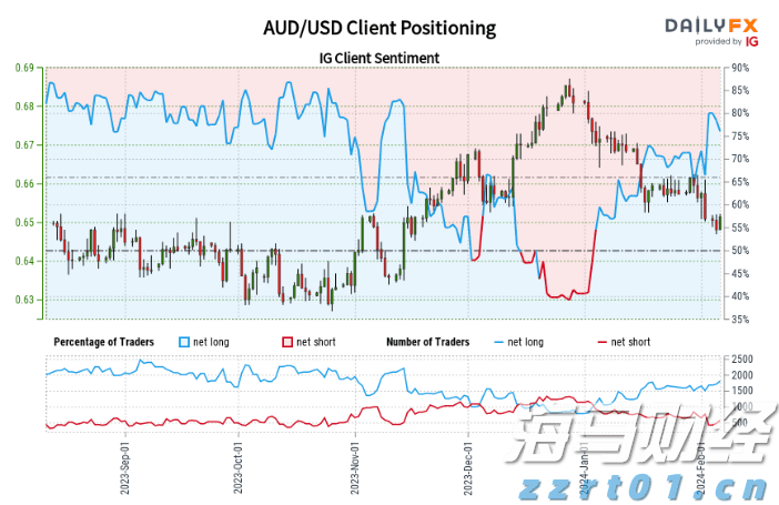 长实(01113)李泽钜重申:绝无计划出售深水湾道79号 传言毫无根据